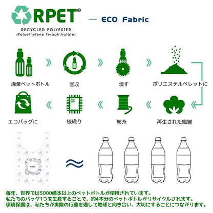 サスティナブルエコバッグ